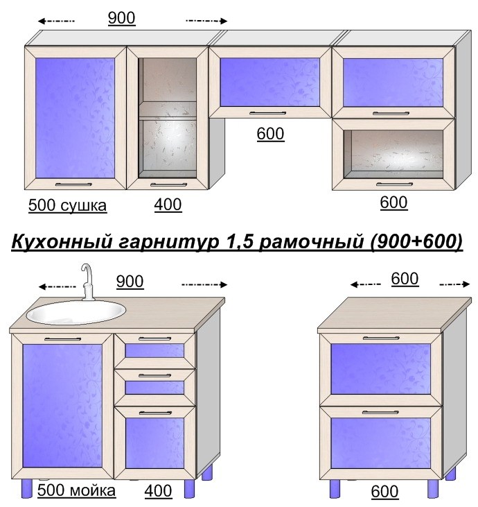 Сборка кухни расценки