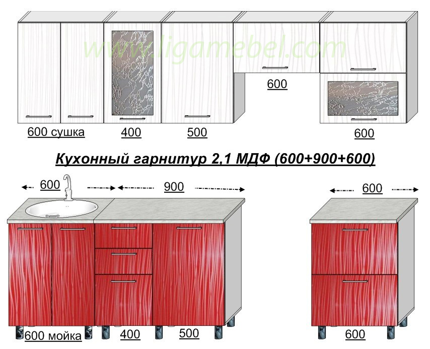 Высота разделочного стола для кухни